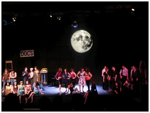 (Image: Three Groups Discuss the Situation among Themselves)